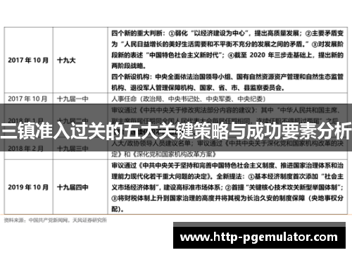 三镇准入过关的五大关键策略与成功要素分析
