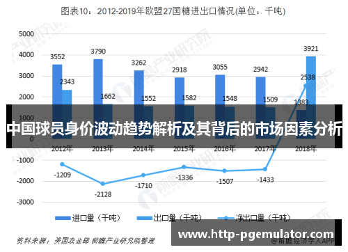 中国球员身价波动趋势解析及其背后的市场因素分析