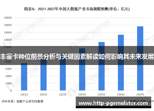 丰塞卡帅位前景分析与关键因素解读如何影响其未来发展