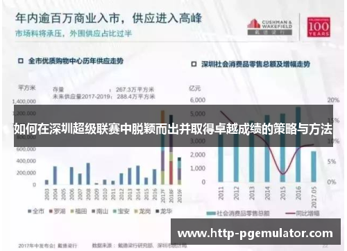 如何在深圳超级联赛中脱颖而出并取得卓越成绩的策略与方法