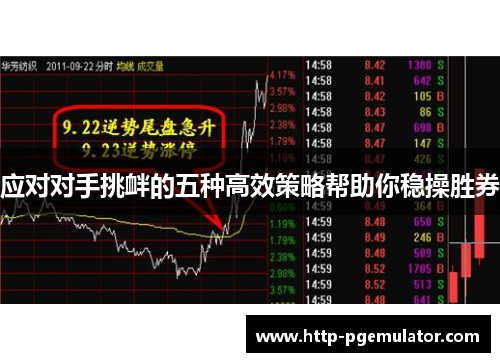 应对对手挑衅的五种高效策略帮助你稳操胜券