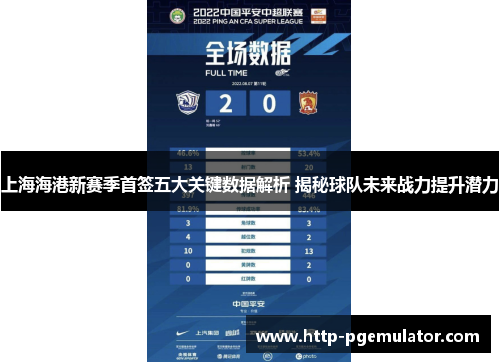 上海海港新赛季首签五大关键数据解析 揭秘球队未来战力提升潜力