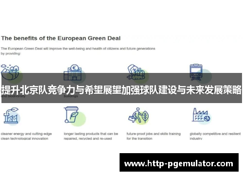 提升北京队竞争力与希望展望加强球队建设与未来发展策略