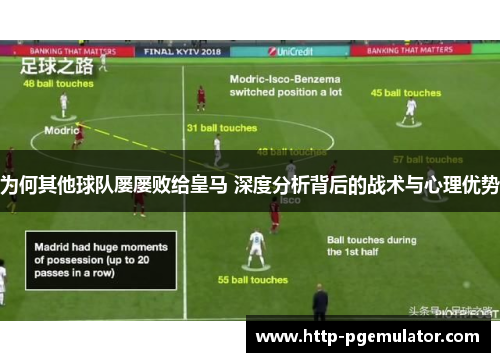 为何其他球队屡屡败给皇马 深度分析背后的战术与心理优势
