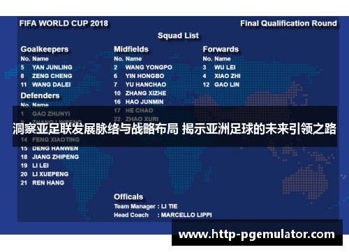 洞察亚足联发展脉络与战略布局 揭示亚洲足球的未来引领之路