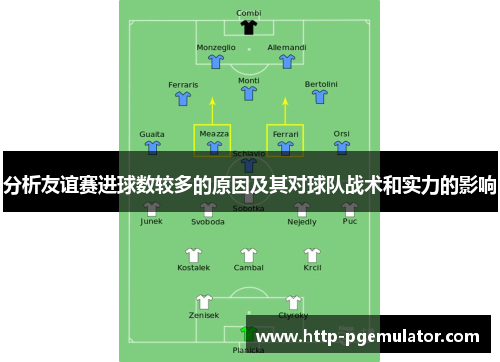 分析友谊赛进球数较多的原因及其对球队战术和实力的影响