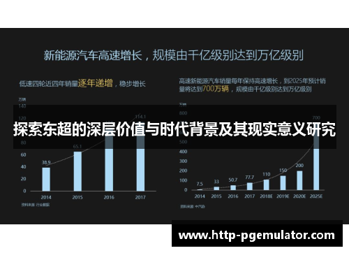探索东超的深层价值与时代背景及其现实意义研究