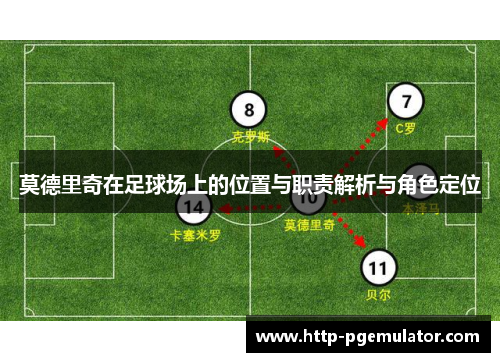 莫德里奇在足球场上的位置与职责解析与角色定位