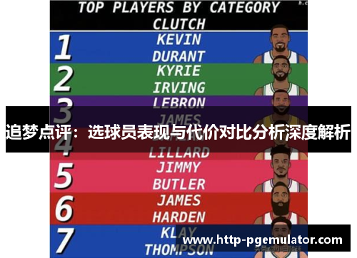 追梦点评：选球员表现与代价对比分析深度解析