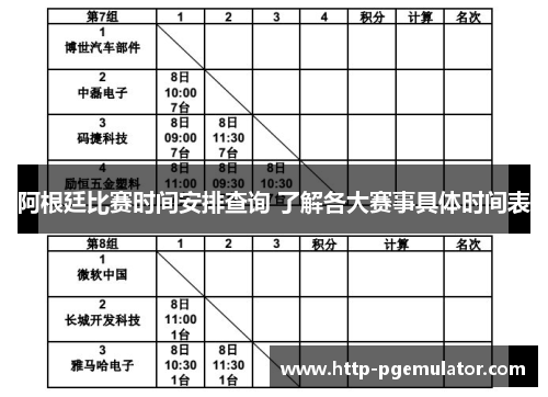 阿根廷比赛时间安排查询 了解各大赛事具体时间表