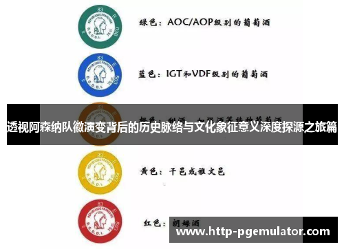 透视阿森纳队徽演变背后的历史脉络与文化象征意义深度探源之旅篇