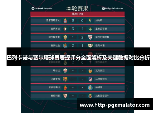 巴列卡诺与塞尔塔球员表现评分全面解析及关键数据对比分析