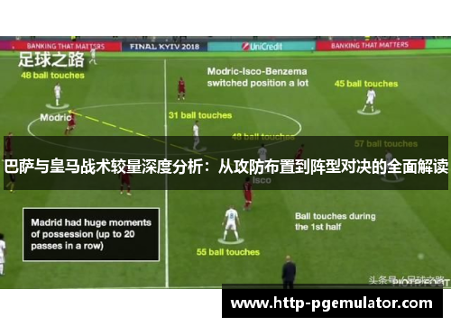巴萨与皇马战术较量深度分析：从攻防布置到阵型对决的全面解读
