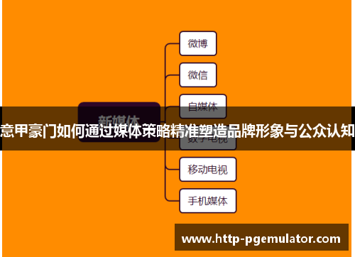 意甲豪门如何通过媒体策略精准塑造品牌形象与公众认知 意甲豪门如何通过媒体策略精准塑造品牌形象与公众认知