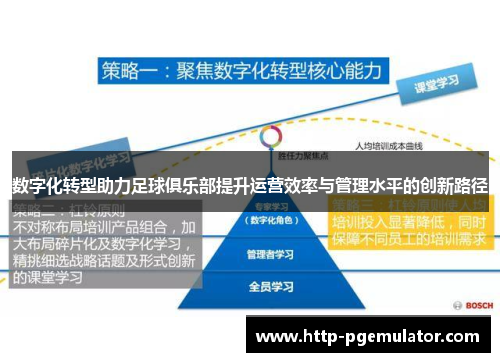 数字化转型助力足球俱乐部提升运营效率与管理水平的创新路径
