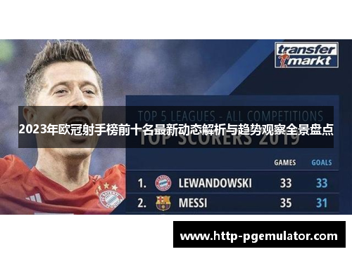 2023年欧冠射手榜前十名最新动态解析与趋势观察全景盘点
