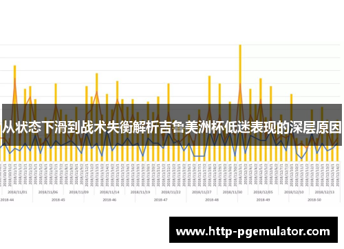从状态下滑到战术失衡解析吉鲁美洲杯低迷表现的深层原因 从状态下滑到战术失衡解析吉鲁美洲杯低迷表现的深层原因