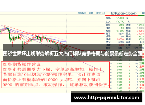 围绕世界杯出线形势解析五大热门球队竞争格局与前景最新走势全面 围绕世界杯出线形势解析五大热门球队竞争格局与前景最新走势全面